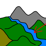 river